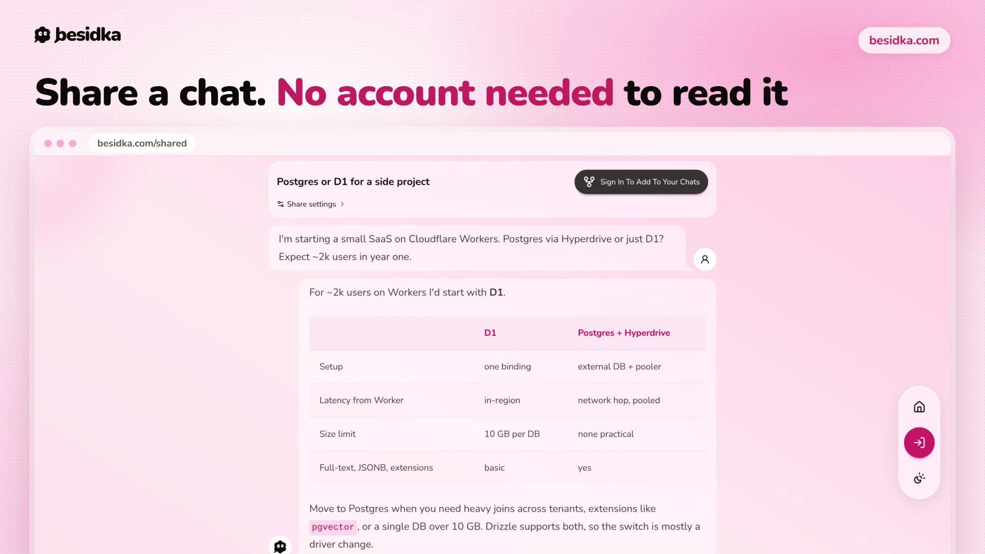 A shared Besidka chat open at besidka.com/shared, readable without an account, with a button to add it to your own chats.